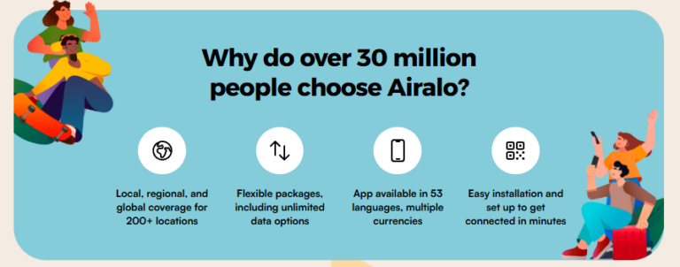 Stay Connected Worldwide with Easy Travel eSIMs from Airalo